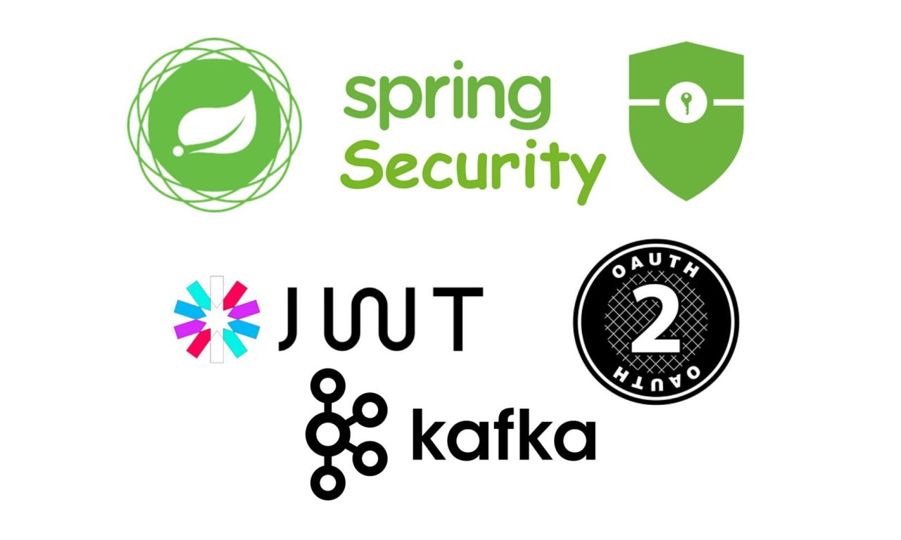 Security in microservices with Spring Boot and Kafka